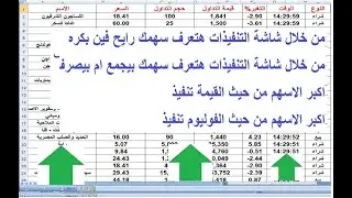 سوق الصفقات و جلسة المزاد الخميس و 22 يناير
