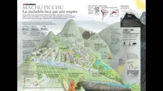 Machu Picchu - HIS 111 Project
