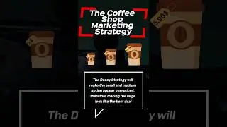 #marketing #digitalmarketing #business #businessowner #smallbusiness #smallbusinessowner