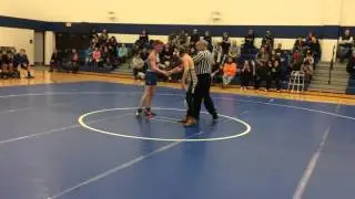 Brett gilless part3 1/27/16