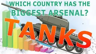 Tank Count by Nation: A Comparative Analysis