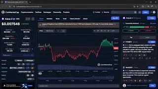Is Arena-Z ($A2Z) token legit or a scam
