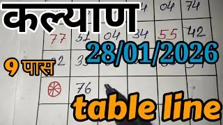🔥Kalyan Trick today 28-01-2026 ! Kalyan fix open & Jodi ! Kalyan Bazar chart ! Kalyan live today