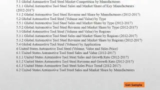 A New Report States Facts & Figures behind Boom of the Global Automotive Tool Steel  Market.