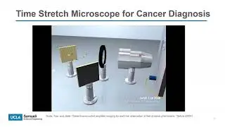 Realtime computing with femtosecond laser pulses (Speaker: Tingyi Zhou, Ph.D.)
