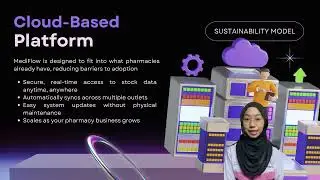 MediFlow Startup Pitch | Revolutionizing Pharmacy Stock Control