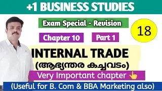 Plus One Business studies/ Chapter 10/INTERNAL TRADE/Part 1/Malayalam