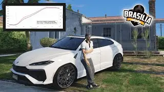 Essa ser&aacute; a URUS mais forte da cidade?🔥 Bras&iacute;lia RP #38