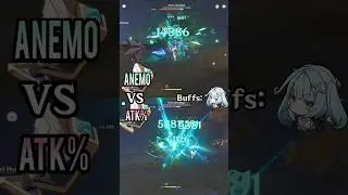 Which is Stronger on Wanderer? Anemo Goblet vs ATK Goblet (Part 3)