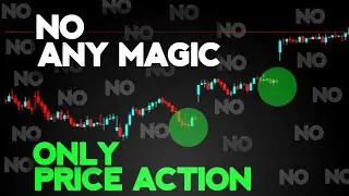 Nifty & Banknifty Price Behaviour | Pure Price Action Analysis