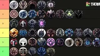Hollow knight charms and bosses tier list