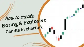 Индикатор &laquo;Скучная свеча&raquo; и &laquo;Взрывная свеча&raquo; в Chartink