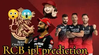 RCB IPL Auction Strategy Breakdown: Kohli, FaF, Maxwell | Predictions & Insights | IPL 2024
