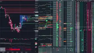 bitcoin perp spot dom Jan 25, 2026 1