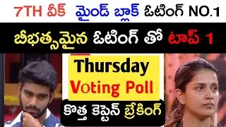 Bigg Boss season 9 telugu seventh week voting polla and captain task updates | Kiran Rao | Bb9 votes
