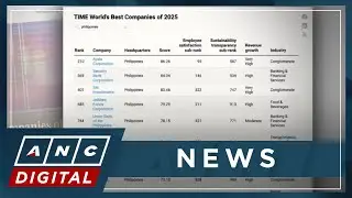 Ayala Corp. leads PH firms in TIME 'World's Best Companies' list for 2025 | ANC