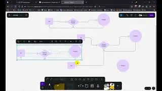 Why to use Traffic Delivery Systems. Simple Explanation on a Voluum Tracker example