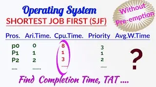 Operating System Process Scheduling Sum|shortest job first|Find average waiting time for SJF Method