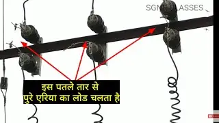 DTR STRUCTURE | DISTRIBUTION TRANSFORMER FUSE WIRE | DISTRIBUTION TRANSFORMER PART AND FUNCTIONS