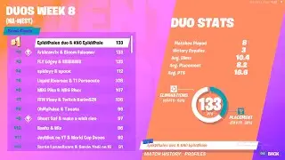 Fortnite World Cup Week 8 Highlights