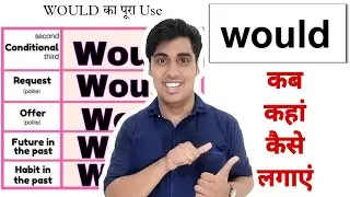 Use of WOULD || Past Future में लगाना है