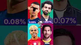 🚨❤️&zwj;🔥Stop the player and FOLLOW🚨🚨 #stopmotion #football #viral #messi #soccer #ronaldo #yamal