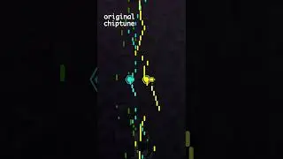 Mania - Original chiptune - #8bit #composer #vgm #originalMusic #8bitMusic #chiptune