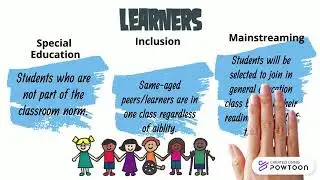 Differentiate Special Education, Inclusion and Mainstreaming.