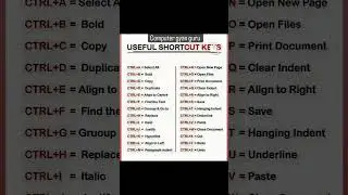 useful shortcut keys #input #computer #knowledge #learning
