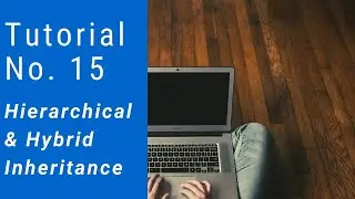 Hierarchical & Hybrid Inheritance In Java