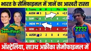 ICC Women's T20 World Cup 2024 Latest Points Table | SA W Vs Ban W After Match Latest Points table