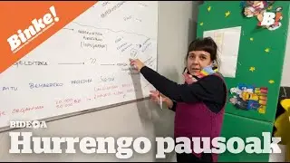 Usansoloren egoera eta etorkizuna | BINKE