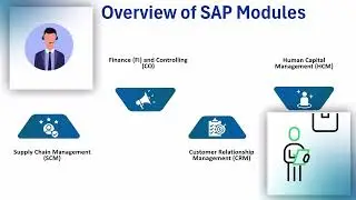 SAP Course Material 📘 | SAP Training Basics 🏆 | SAP Tutorial Essentials 🎯