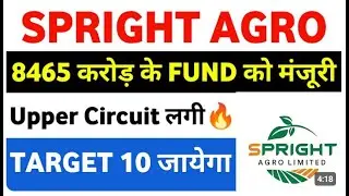 spright agro share latest news | spright agro latest news | spright agro share