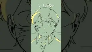 Top 5 Most Popular Dream SMP Characters (New Edit)