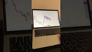 How To Analysis Chart | StoxMee #shorts #banknifty #optionstrading