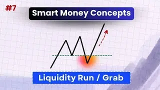 Liquidity Run Trading Strategy | Smart Money Concept full Course Part - 7 | Brain Titans