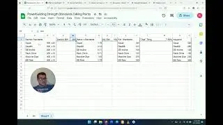 Strength Standards in Power Building
