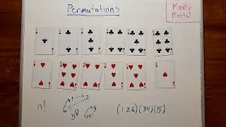 Permutations - That's an Order