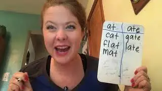Silent e Analogy Chart Lesson