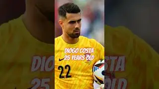 Players born on this day September 19 #september #football #soccer #birthday #footballers