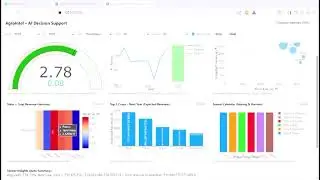 AGROINTEL PROJECT AI DECISION SUPPORT