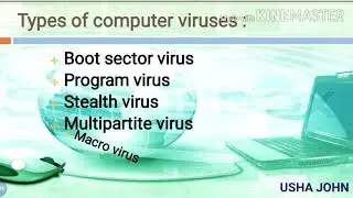COMPUTER SECURITY,CHAPTER-2, CLASS-7.