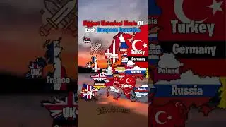 Biggest Historical Rivals Of Each European Countries #map #history #geography #europe #shorts #viral