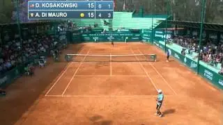 Daniel Kosakowski vs Alessio Di Mauro (San Luis Potosi Final)