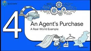 The Rise of the AI Agent Economy | AI Agents | Generative AI | Bitcoin | Crypto | Stablecoins