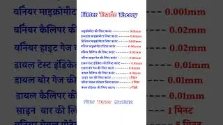 vernier micrometer list count | micrometer list count | fitter trade theory in Hindi | micrometer