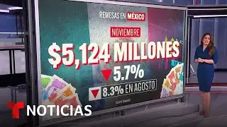 Cada vez menos personas env&iacute;an dinero a M&eacute;xico. Las remesas caen por octavo mes | Noticias Telemundo