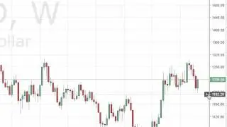 Gold Prices forecast for the week of June 6 2016, Technical Analysis