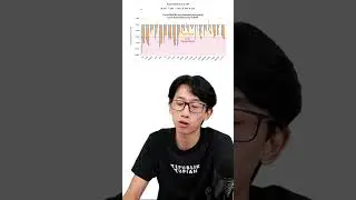 Mata Uang Fiat Hancur! Bitcoin Solusinya?